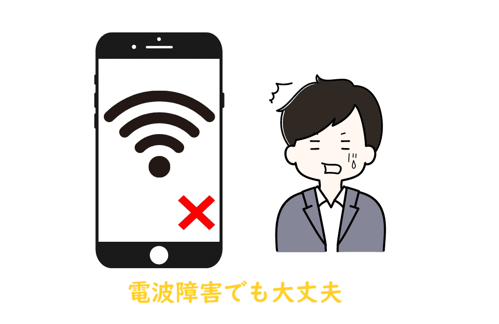 電波障害